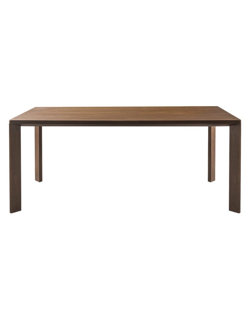 MITI TABLE