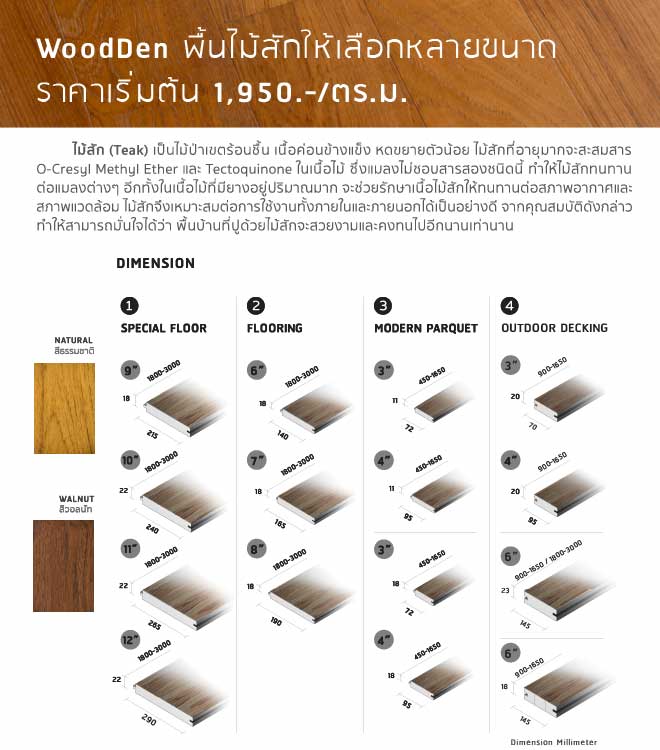 03Teak Flooring